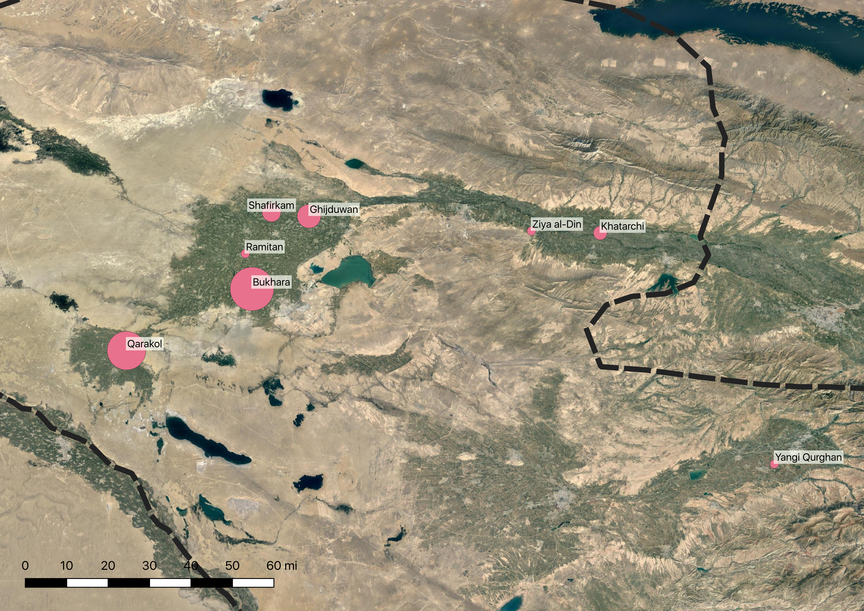 Population According to Gulshani